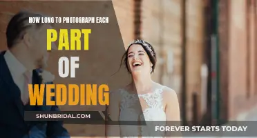 Capturing Moments: A Guide to Wedding Photography Timing