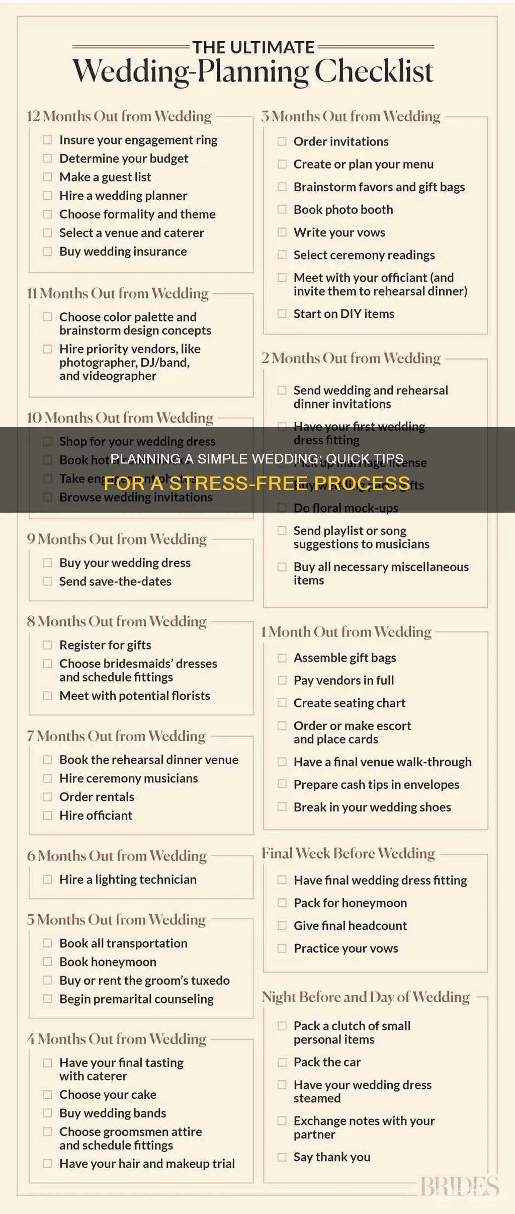 how long to plan a simple wedding