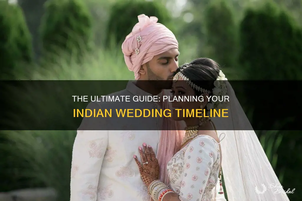 how long to plan an indian wedding