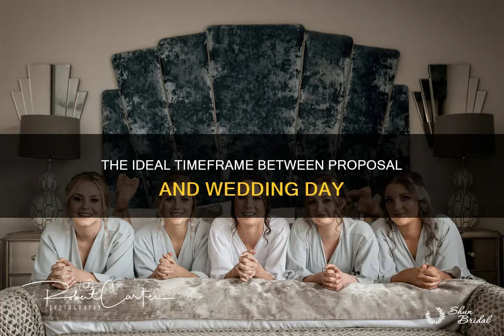 how long to propose before wedding