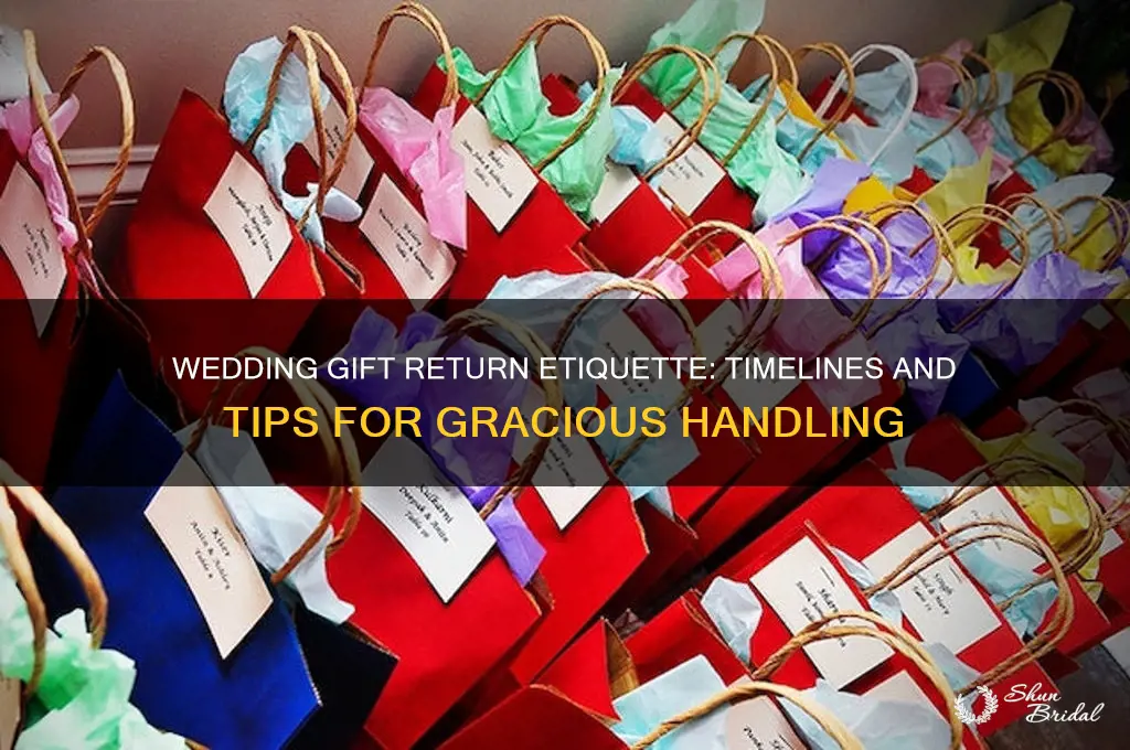how long to return wedding gifts