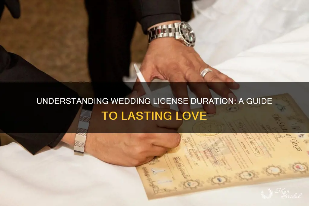 how long to sign wedding license