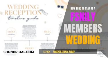 A Family Wedding: How Long Should You Stay?