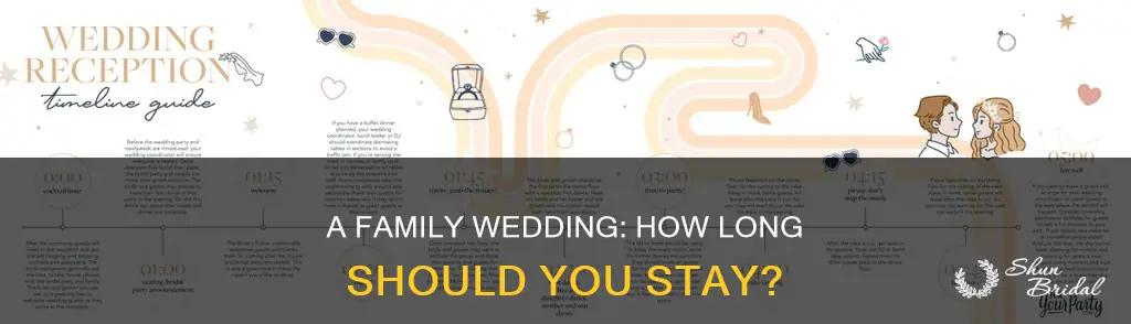 how long to stay at a fsnily members wedding