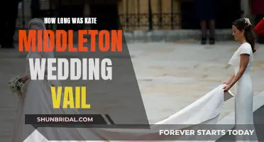 Royal Wedding: Kate's Veil Length and Style Details