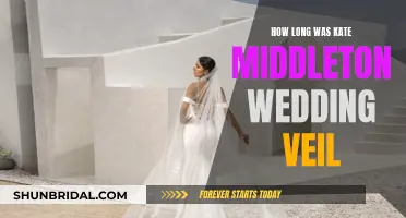 The Lengthy Veil: Kate Middleton's Wedding Fashion Statement