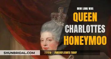 The Length of Queen Charlotte's Honeymoon Revealed