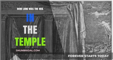 The Temple Veil's Duration: Uncovering Its Historical and Spiritual Significance