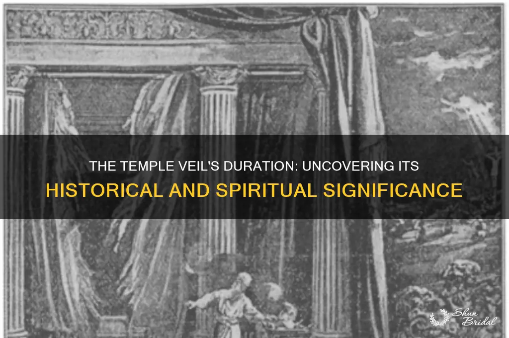 how long was the veil in the temple