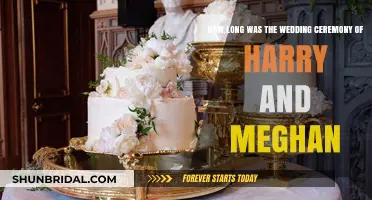 Harry and Meghan's Royal Wedding Ceremony Duration Revealed