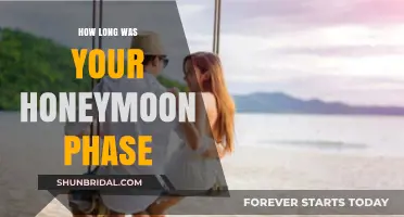 Honeymoon Phase Length: How Long Did Your Blissful Beginning Last?