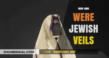 The Historical Length and Significance of Jewish Veils Explored