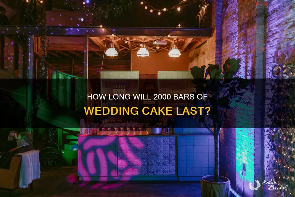 how long will 2000 bar at wedding will last