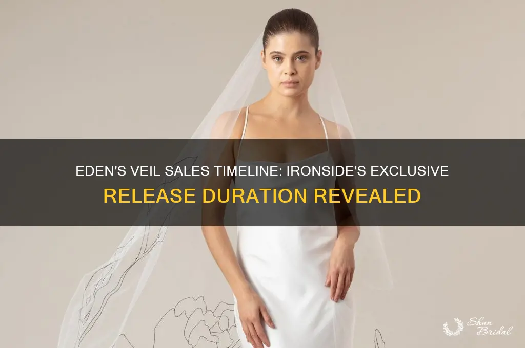 how long will ironside sell eden