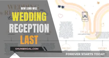 Planning Your Wedding Timeline: Reception Length