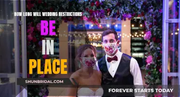 Wedding Restrictions: When Will They Finally Be Over?