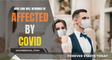 Weddings Post-COVID: A New Normal for Nuptials?