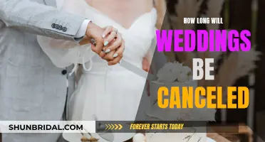 The Future of Weddings: Will They Ever Be the Same?