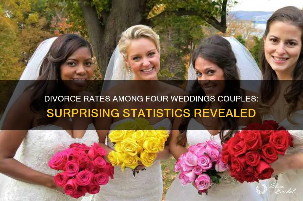 how many 4 wedding couples are divorced