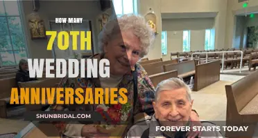 Celebrating Rare Love: The Occurrence of 70th Wedding Anniversaries