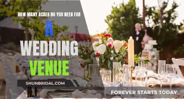 Venue Views: Acres for a Wedding Location