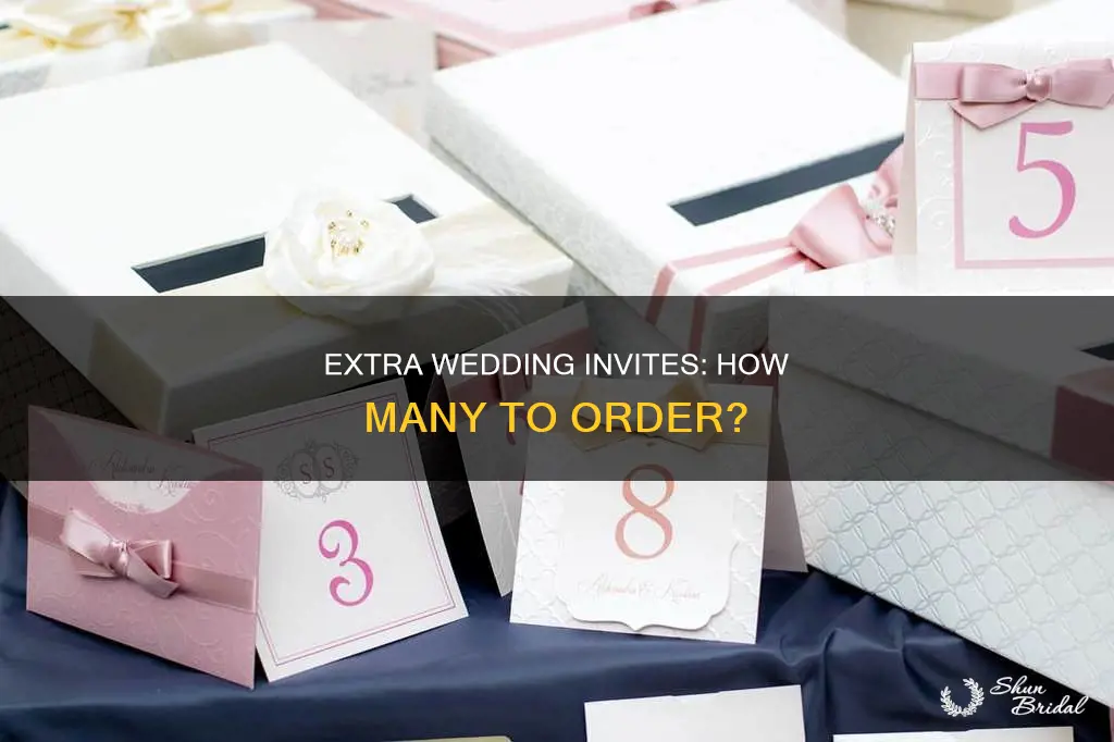 how many additional wedding invitations should I order