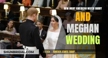 Americans Glued to Harry and Meghan's Wedding