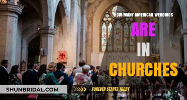 American Weddings in Churches: Trends and Statistics Revealed