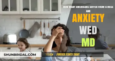 Stress and Anxiety in America: WebMD Insights on Prevalence and Impact