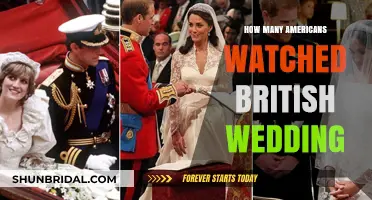 British Royal Wedding: How Many Americans Tuned In to Watch?