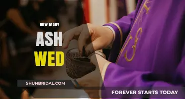 Understanding Ash Wednesday: Frequency, Significance, and Observance Explained