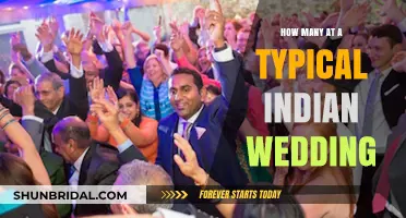 Unveiling the Grand Scale of Guest Lists at Indian Weddings