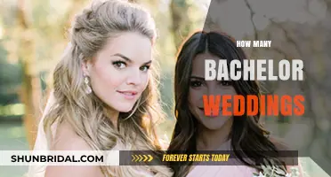Bachelor Nation's Wedding Count: How Many Couples Tied the Knot?