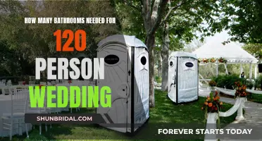 Guide to Planning the Perfect Wedding Bathroom Setup