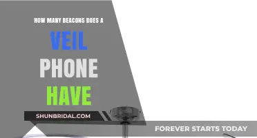 Unveiling Veil Phone's Beacon Count: A Comprehensive Guide