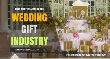 The Wedding Gift Industry: A Multi-Billion Dollar Celebration of Love