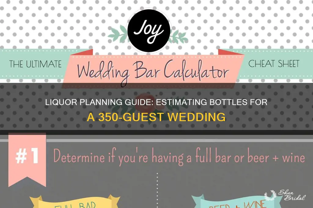 how many bottels of liquor for 350 people wedding