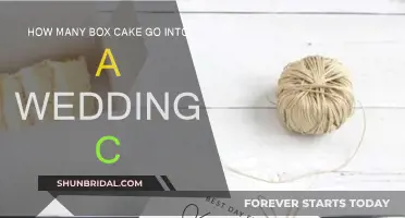 Wedding Cake Conundrum: Box Cake Quantity Calculation