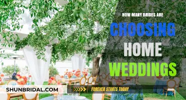 Home Sweet Wedding: Why Brides Are Opting for Intimate Home Celebrations