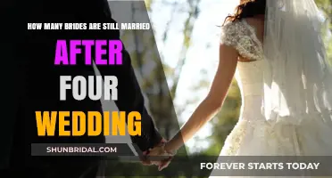 Four Weddings Later: How Many Brides Remain Married Today?