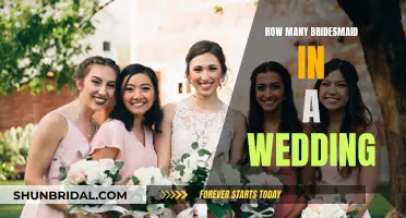 Choosing the Right Number of Bridesmaids for Your Wedding