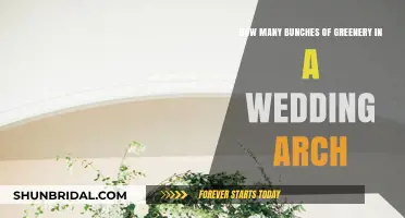 Perfecting Your Wedding Arch: Greenery Bunches for a Stunning Look