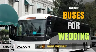 Choosing the Right Number of Buses for Your Wedding Transportation