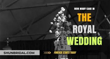 Royal Wedding Cake Extravaganza: Counting the Tiers of Tradition