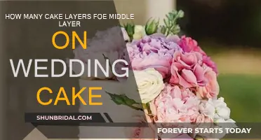 Designing the Perfect Wedding Cake: Middle Layer Depth