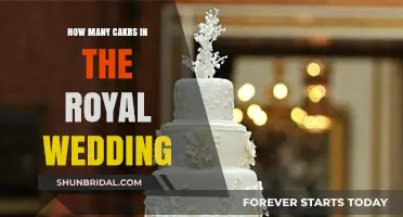 Royal Wedding Cake Layers: Unveiling the Sweet Tiers of the Celebration