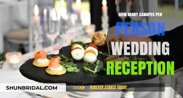 Planning Wedding Canapés: How Many to Serve Per Guest