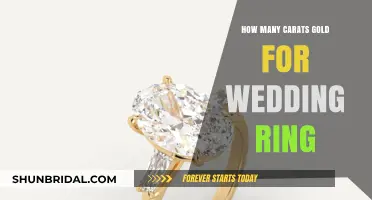 The Perfect Carat Weight for Your Wedding Ring