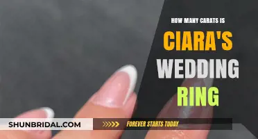 Ciara's Wedding Ring: How Many Carats?
