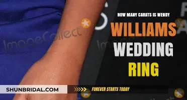 Wendy Williams' Wedding Ring: Carat Weight and Cost